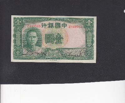 Beschrijving voorzijde: SYS